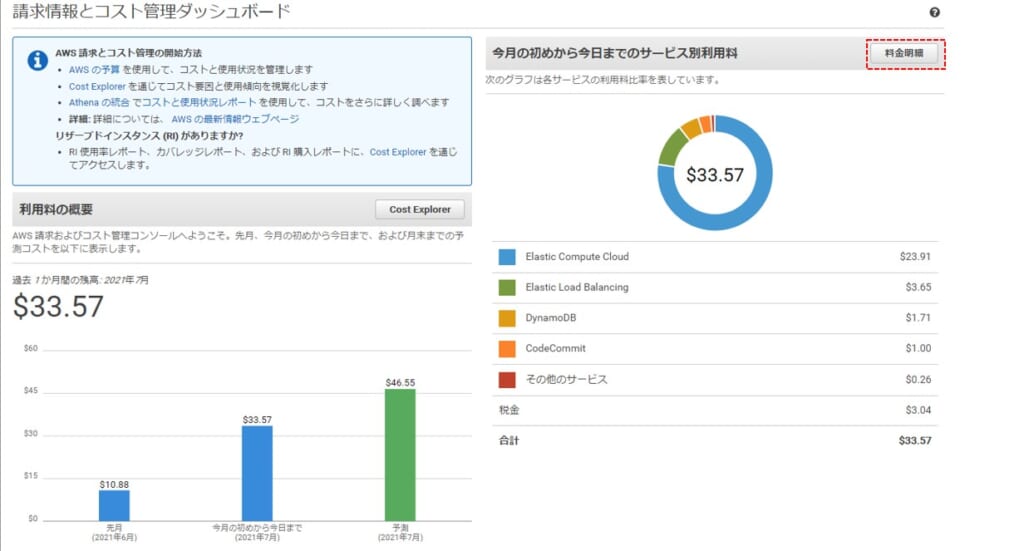 Billing　使用料金確認