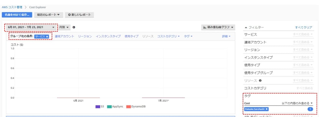 CostExplorerフィルタ料金確認