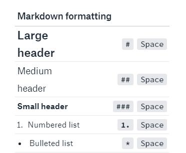 Markdown formatting