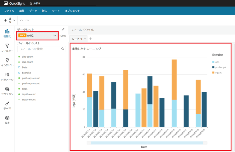Amazon QuickSight の分析を使いまわす – TechHarmony