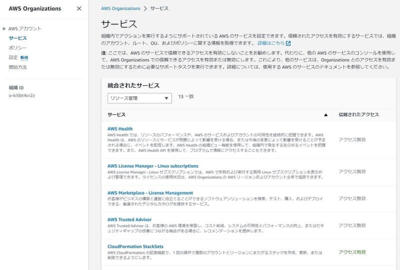 AWS CloudFormation の StackSets を使ってみました – TechHarmony