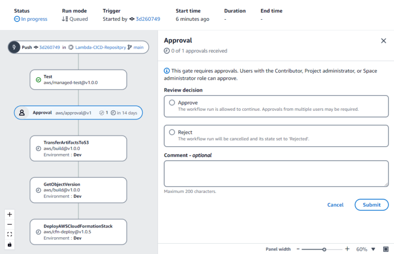 automate lambda code signing with amazon codecatalyst... Amazon CodeCatalyst で AWS Lambda の CI/CD 環境を構築する – TechHarmony