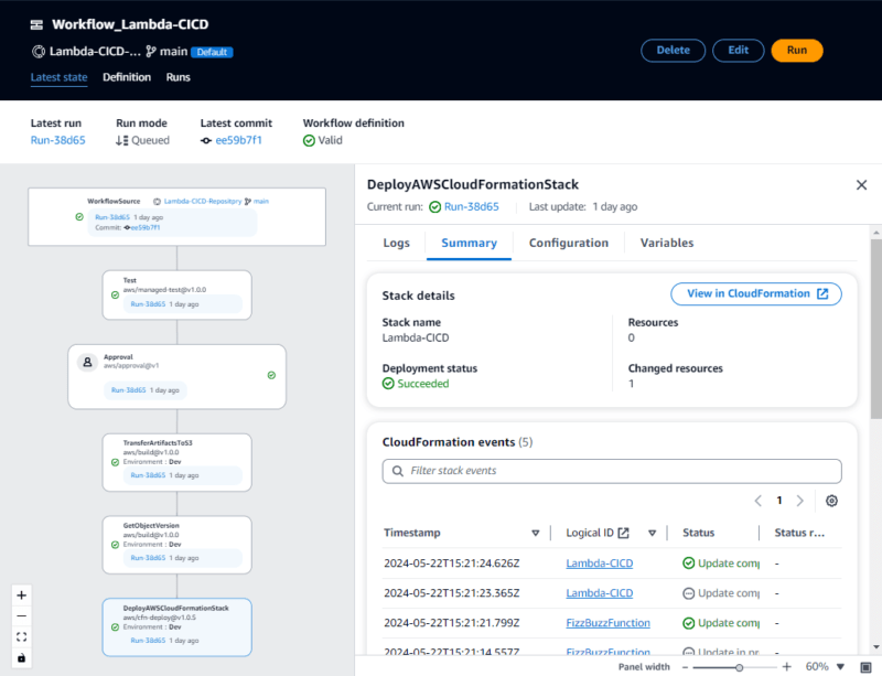 automate lambda code signing with amazon codecatalyst... Amazon CodeCatalyst で AWS Lambda の CI/CD 環境を構築する – TechHarmony