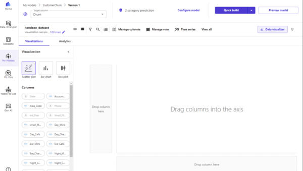 SageMaker Canvas Data visualizer