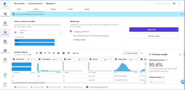 SageMaker Canvas Preview model