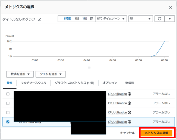 CloudWatch設定手順②