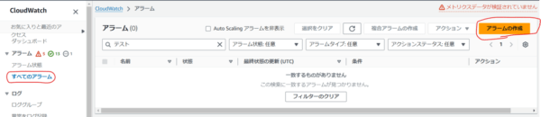 CloudWatch設定手順①
