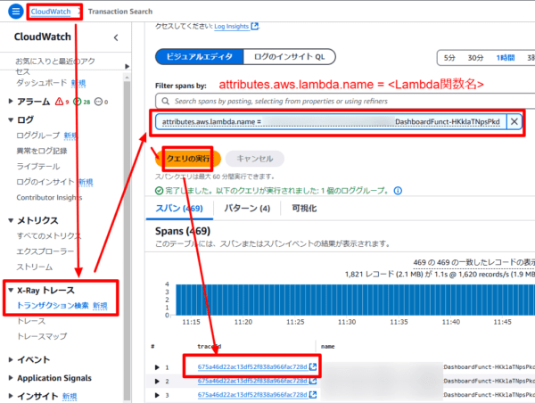 AWS X-Ray Trace の検索