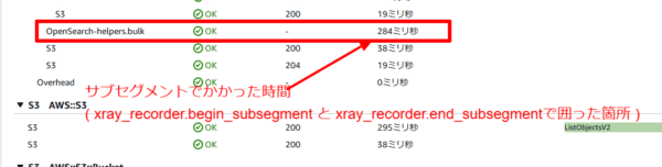 AWS X-Ray Trace 詳細サブセグメント