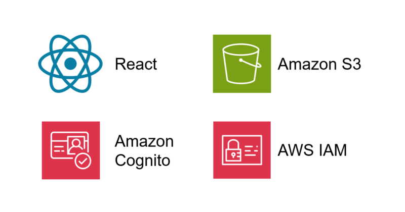 Storage Browser for Amazon S3 でアクセス可能なバケットを Amazon Cognito グループ単位で動的に変更 ...