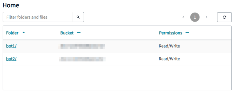 Storage Browser for Amazon S3 でアクセス可能なバケットを Amazon Cognito グループ単位で動的に変更 ...