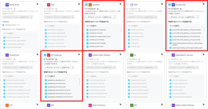 Mackerel で AWS のサーバーレスサービスを監視してみた – TechHarmony