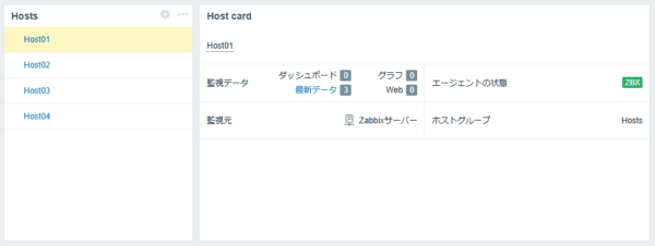 Host Cardの詳細