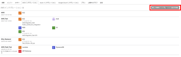 Mackerel で AWS のサーバーレスサービスを監視してみた – TechHarmony