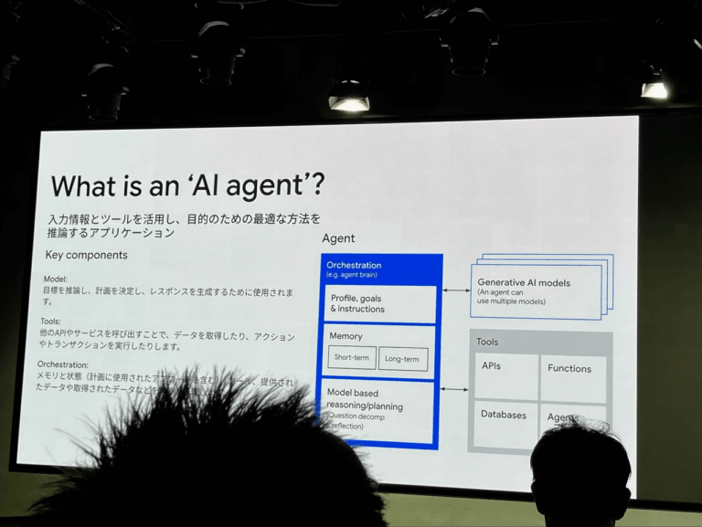 Google Cloud Data ＆ AI Summit '25 Spring 参加レポート – TechHarmony