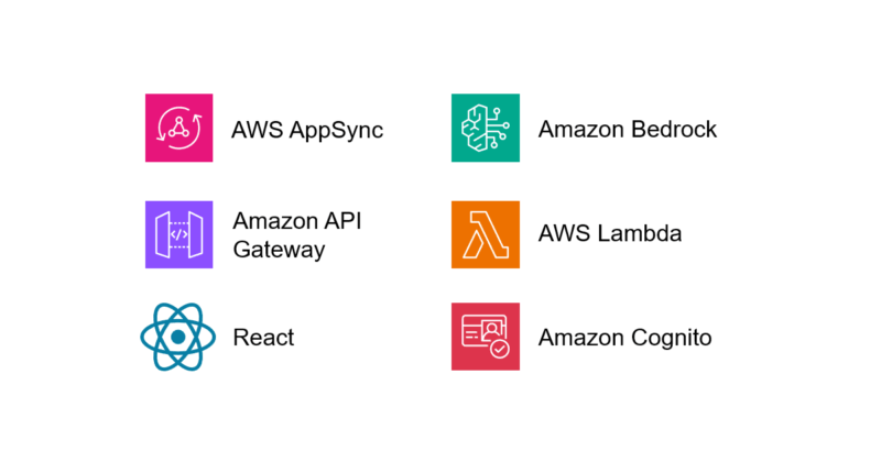 React で Amazon Bedrock ベースの簡易生成 AI チャットボットをつくる [2025年7月版] 実装編3 React ...