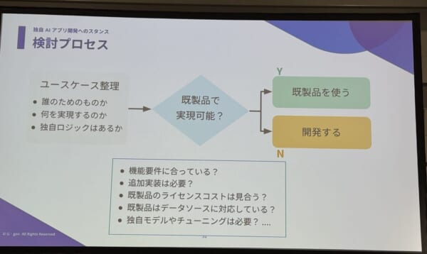 フロー図