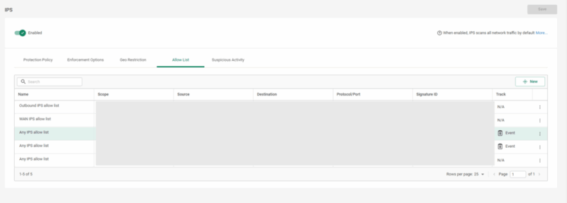 【Catoクラウド】Anti-Malware・IPSの操作方法と挙動について – TechHarmony