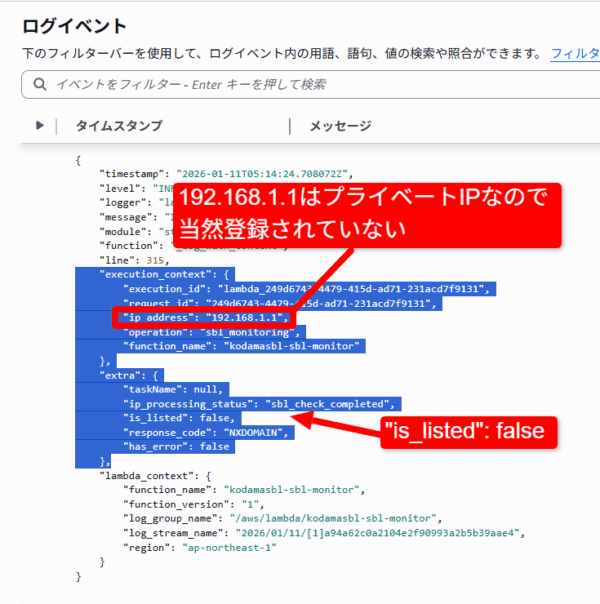 Lambda関数実行ログ
