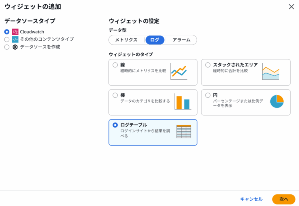 CloudWatch ダッシュボードのウィジェット追加手順(ログテーブル)