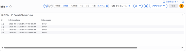 CloudWatch ダッシュボードのサンプル画像(ログのみ)