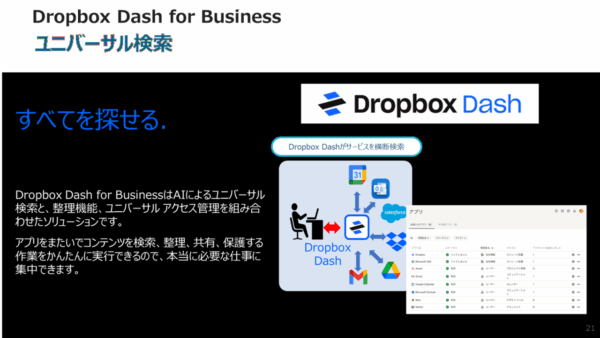 Dropbox Dash ユニバーサル検索
