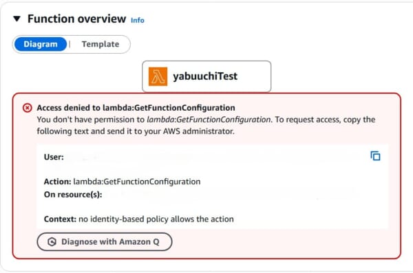 不足している権限が表示されたエラーメッセージの例