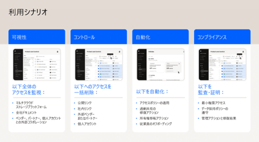Dropbox Protect 利用シナリオ例