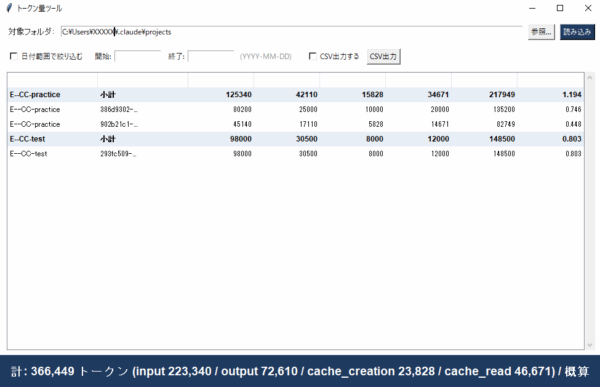 tkinterで実装されたトークン量ツールのUI。ダミーデータのプロジェクトごとの集計がツリー表示されている