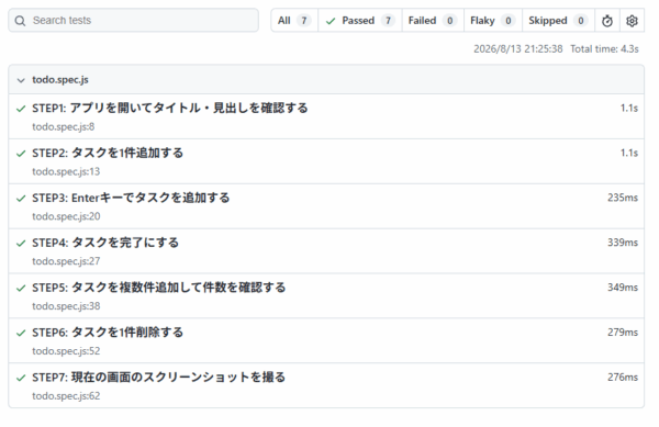 Playwright HTMLレポートの一覧画面（All 7 / Passed 7 / Failed 0）