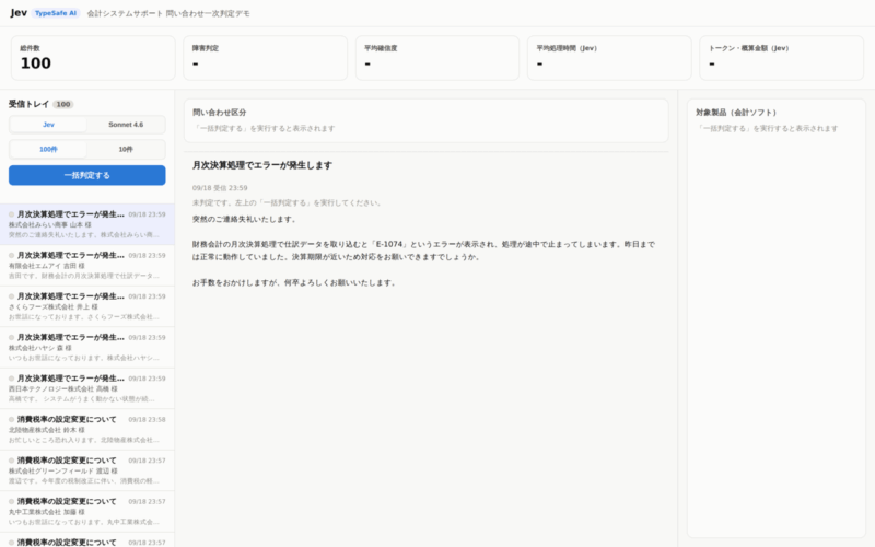 JEV-01 - 判定前のデモ画面。受信トレイに100件の問い合わせメールが並び、上部の統計タイルはまだ空欄になっている