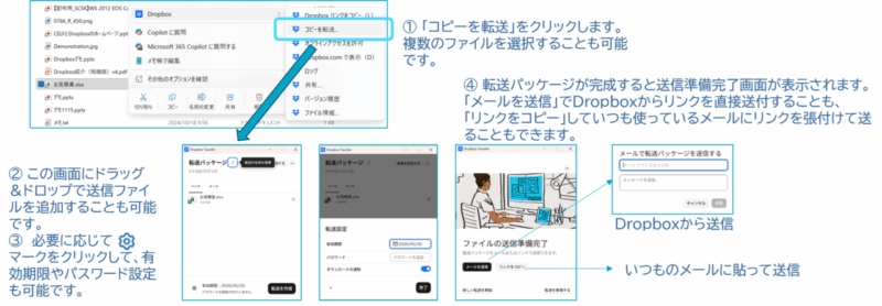 Dropbox Transfer でのファイル転送手順