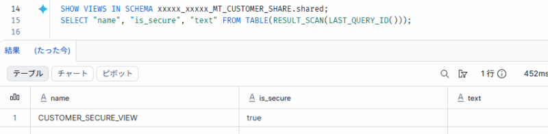 ConsumerアカウントでSHOW VIEWSを実行した結果。CUSTOMER_SECURE_VIEWのis_secureがtrueで、text列は空欄になっている