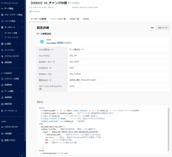 データマート「【DEMO】03_チャンク分割」（データ転送モード・出力先DOC_CHUNKS・全件洗い替え、SPLIT_TEXT_RECURSIVE_CHARACTERのクエリ）
