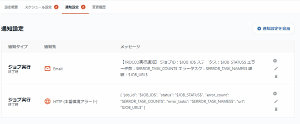 ワークフローの通知設定（ジョブ終了時にEmailとHTTPへ通知、メッセージにジョブID・ステータス・エラータスクを埋め込み）